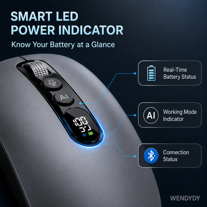 🖱️50% OFF! 💥 AI Smart Voice Wireless Mouse – 1600 Words/Min, Translation Hub, Ergonomic ✨