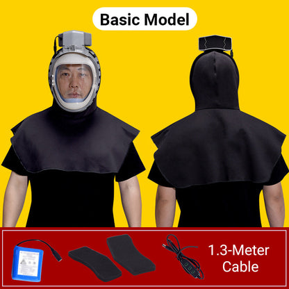 Durable Dust Mask Set with Enlarged Cape