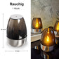 🥳2026 HOT SALE🥳💞50K+ SOLD!💥🕯️Solar Flickering Tea Lights – Realistic flame effect, dusk-to-dawn auto on. IP65 waterproof, lasts 6-8 hours. No wires, no fuss. Perfect for garden evenings. ✅🌙