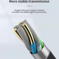 Waterproof Endoscope