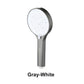 🔥2025 New Hot Sale 49% off❤️‍🔥 High Pressure Handheld Shower Head