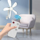 Powerful Lightweight Wall-Mounted Fan for Home Use