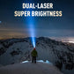 Multi-Color Zoom Sensor Headlamp