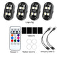 📢 50% OFF!! Portable LED Warning Light for Car • Remote Control & Ultra Bright Flashing