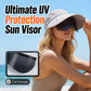 Wide Brim Sun Visor with Face Shield