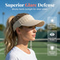 🔥SunSafeTok Women’s High Ponytail Visor Hat 🧢 Breathable, Open-Top UV400 Protection ☀️ Perfect for Running, Hiking, Beach Days & Everyday “That Girl” Style 💁‍♀️✨