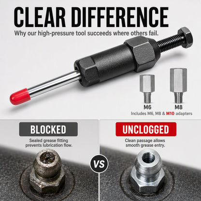 🎉 2026 Sale — Over 10,600 Sold!⚙️ Heavy Duty Grease Fitting Cleaner Unclog Tool ✨