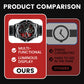 ⌚ LIMITED‑TIME 50% OFF! ⚡Men's Multi‑functional Waterproof Luminous Watch – Sporty, Clear Night Display ✨