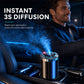 Smart Car Aromatherapy Diffuser